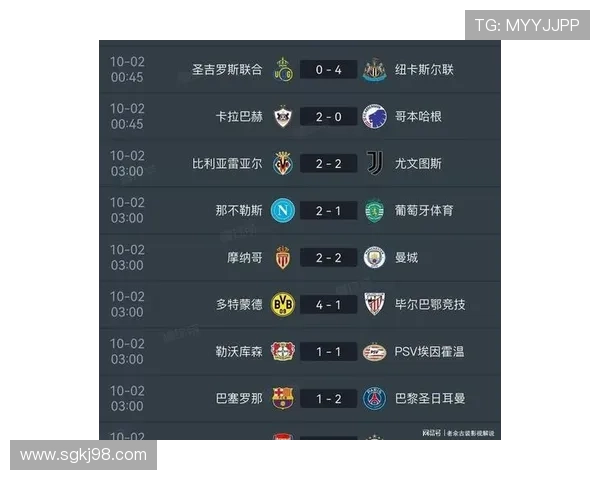 拜仁欧冠客战皇马完整名单出炉